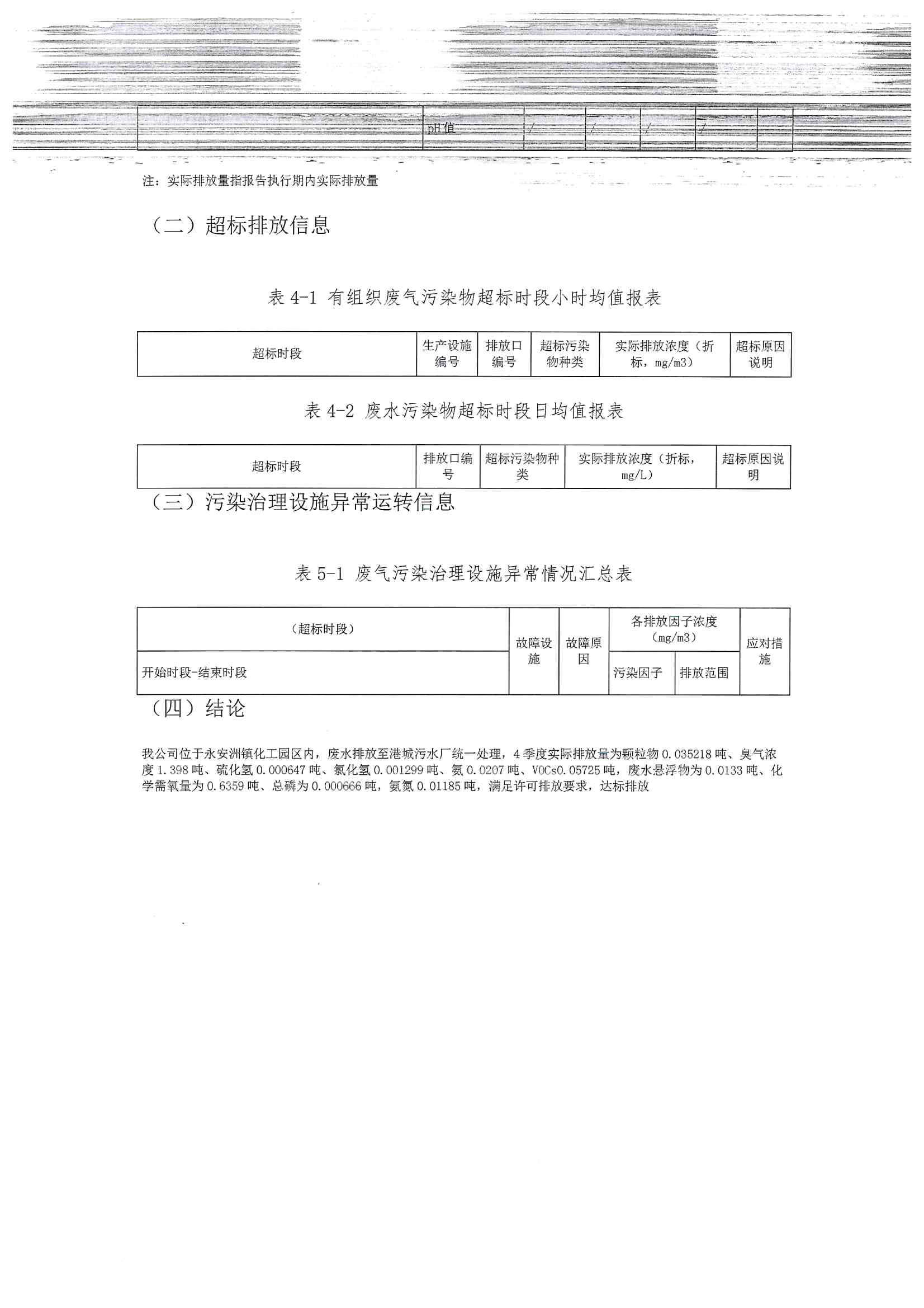 2020四季度排污許可執(zhí)行報(bào)告(圖10)