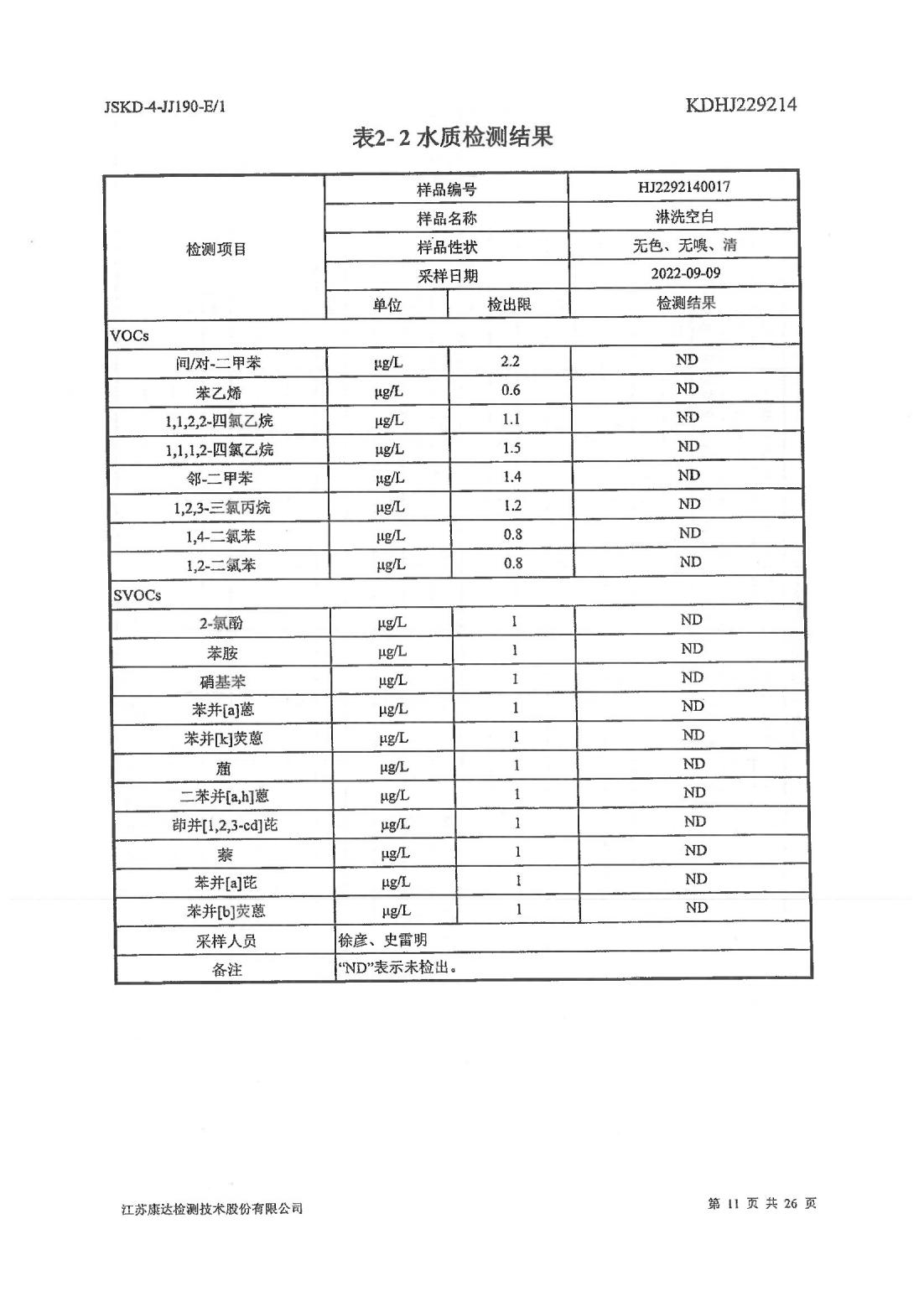 恒達科技泰興有限公司-地下水、土壤檢測報告(圖11)