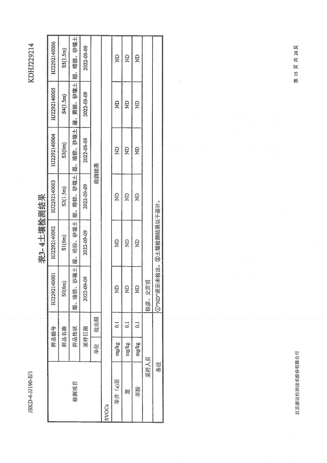 恒達科技泰興有限公司-地下水、土壤檢測報告(圖15)