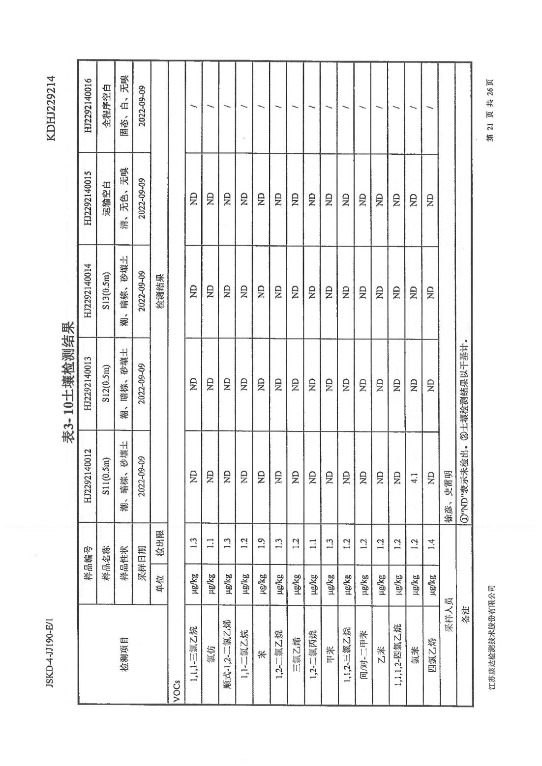 恒達科技泰興有限公司-地下水、土壤檢測報告(圖21)
