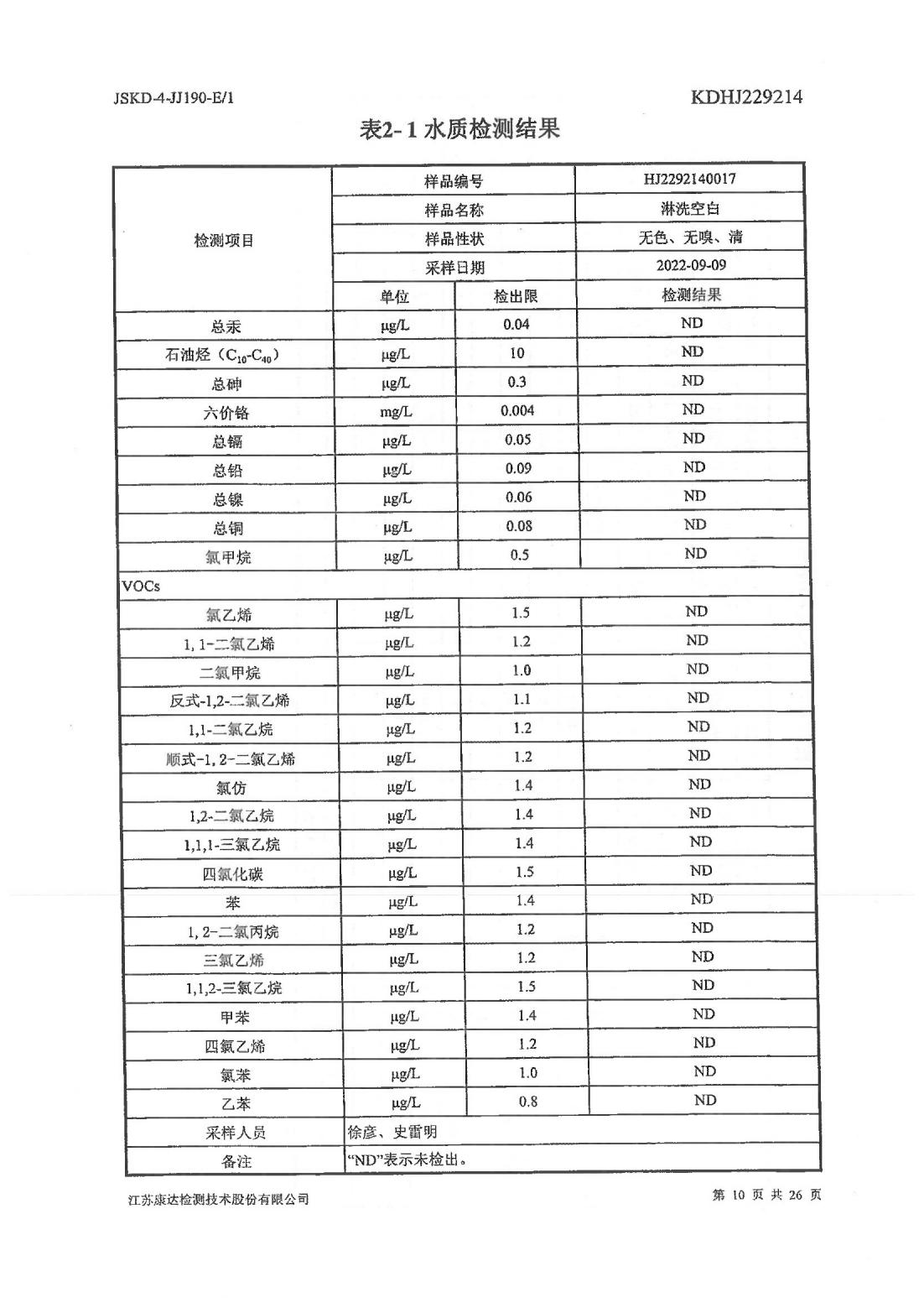 恒達科技泰興有限公司-地下水、土壤檢測報告(圖10)