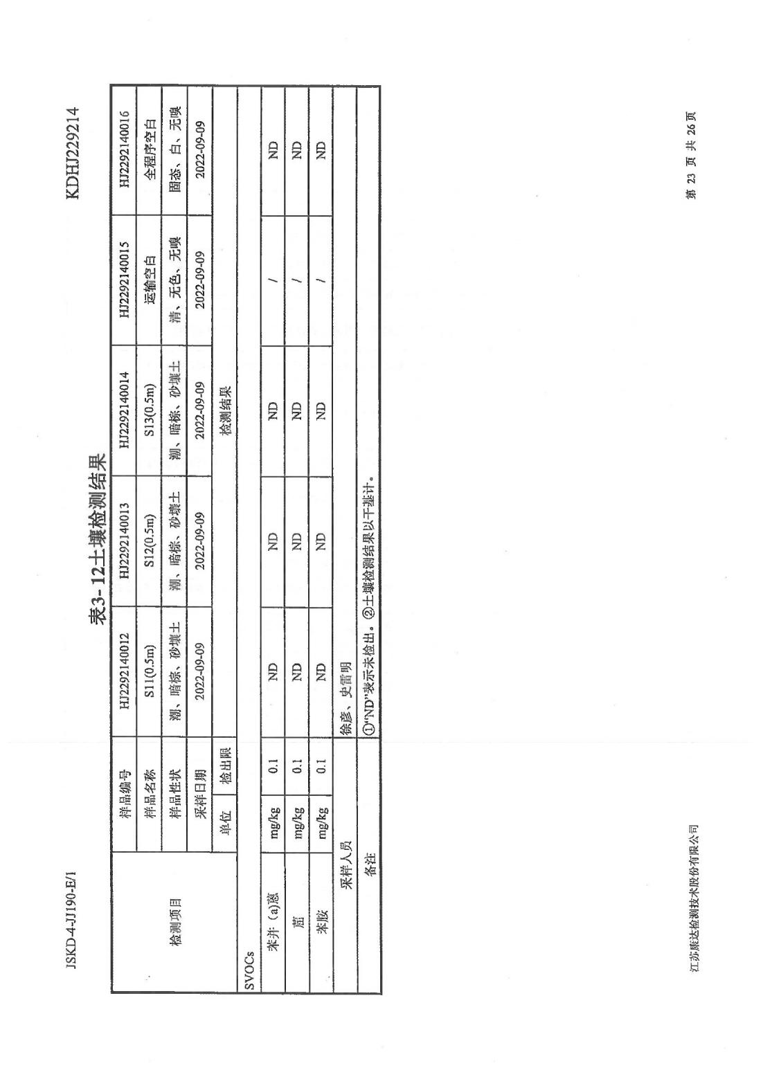 恒達科技泰興有限公司-地下水、土壤檢測報告(圖23)