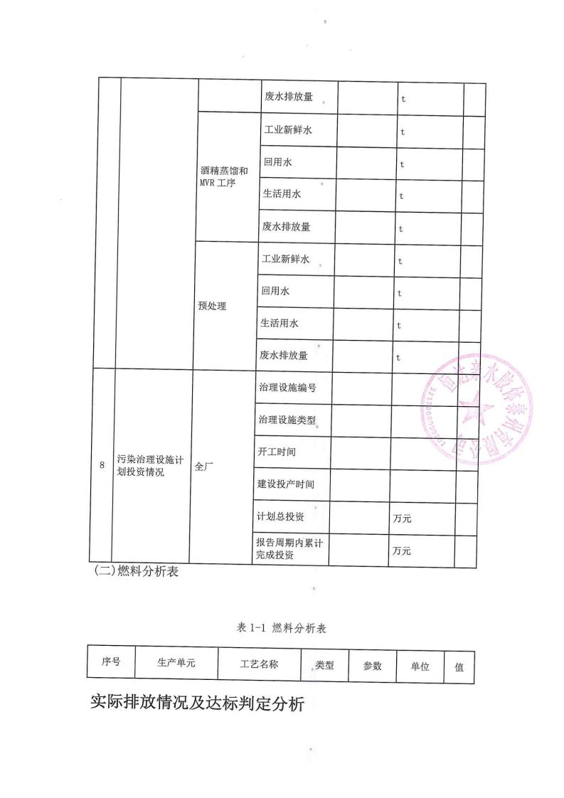恒達親水膠體泰州有限公司-2022年第二季度排污許可證執(zhí)行報告(圖11)