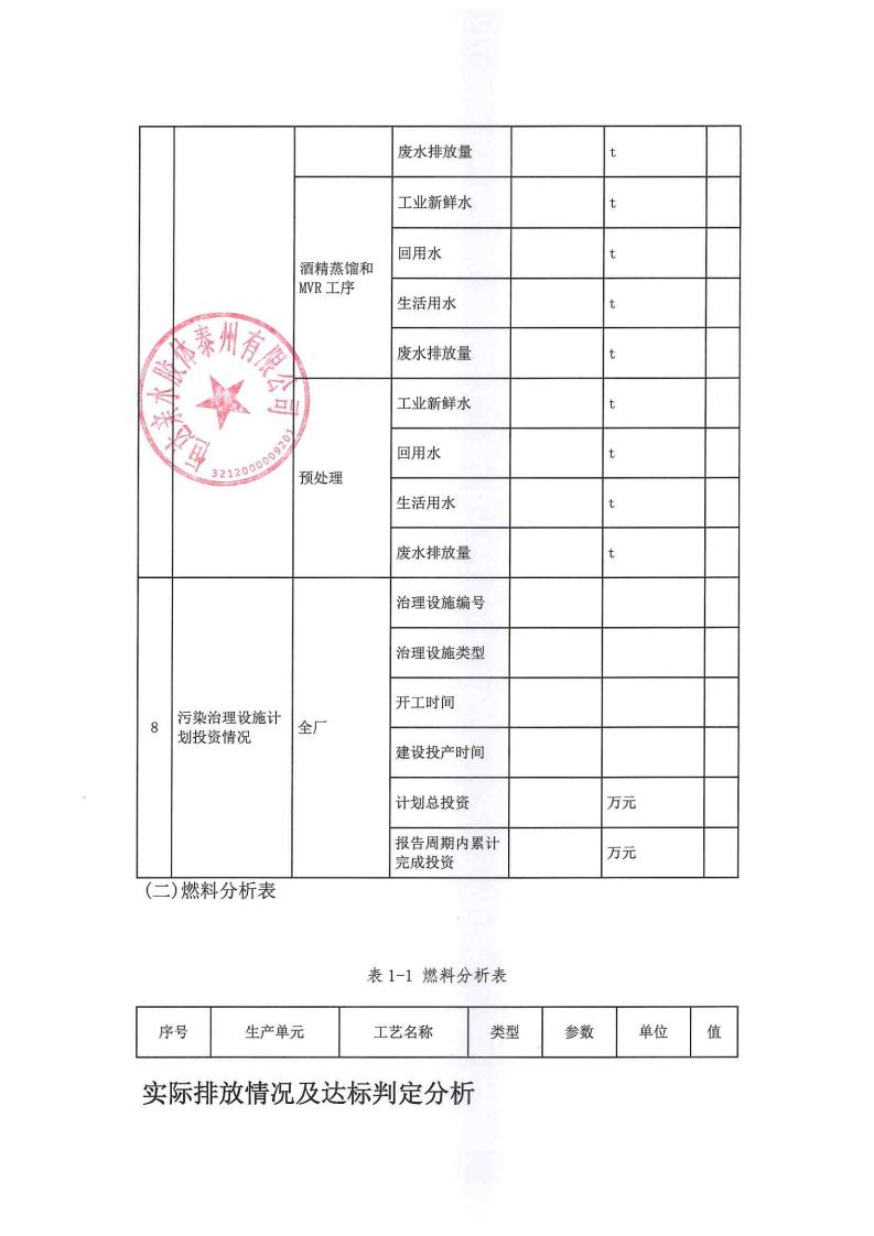 恒達親水膠體泰州有限公司-2022年第四季度排污許可證執(zhí)行報告(圖11)