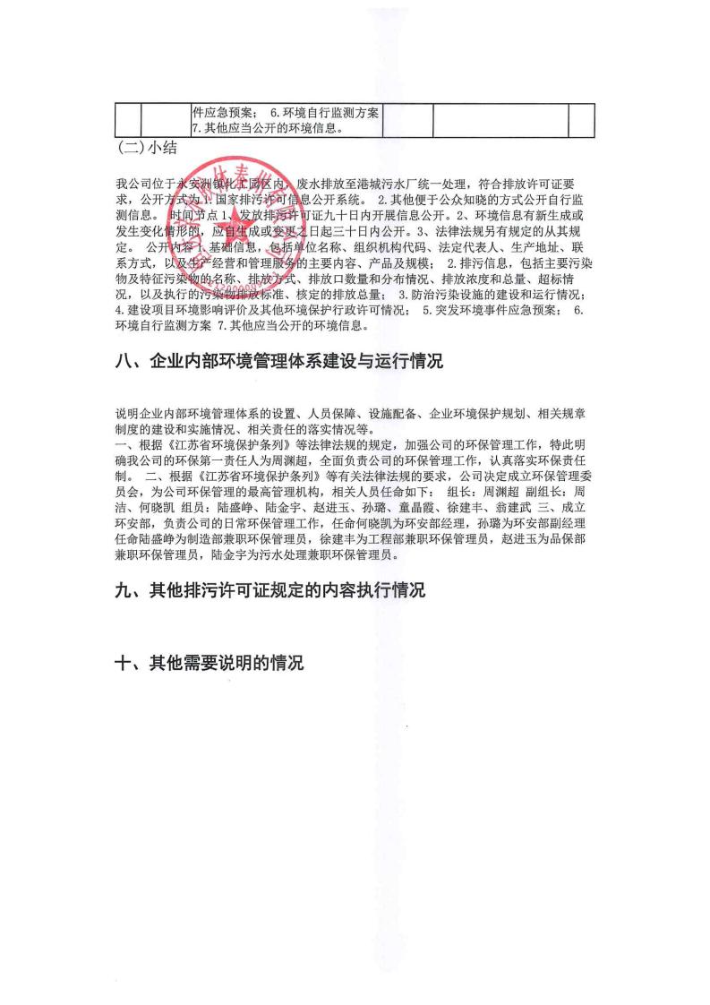恒達(dá)親水膠體泰州有限公司-2022年年度排污許可證執(zhí)行報(bào)告(圖27)
