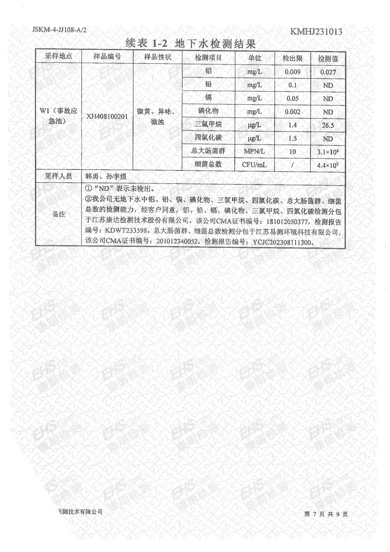 地下水檢測(cè)報(bào)告(圖7)